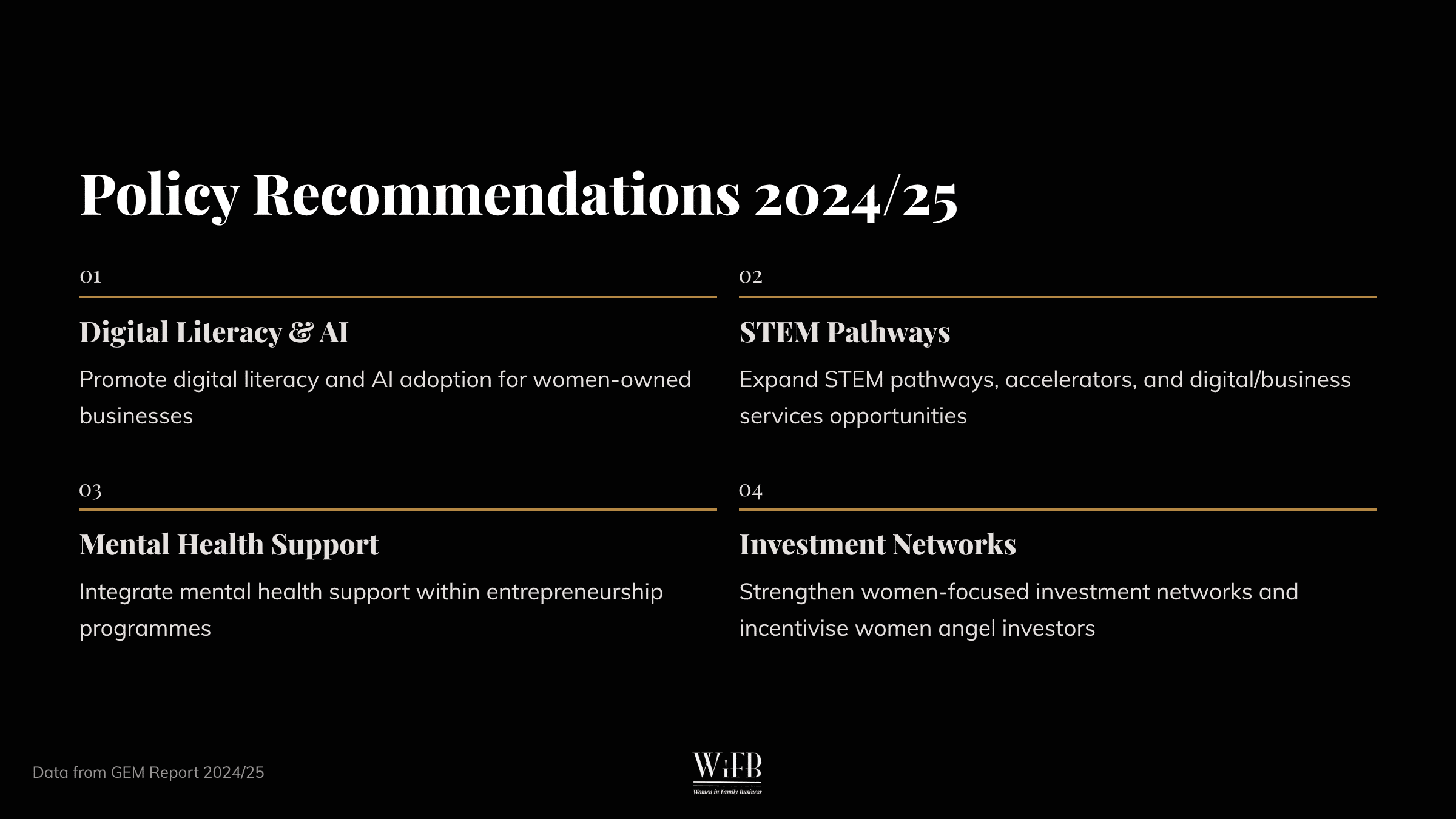 Policy recommendations